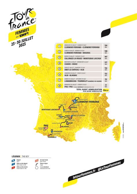 tour de france 2023 parcours femme