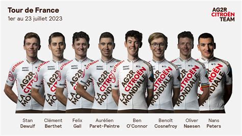 tour de france 2023 teams and riders profiles