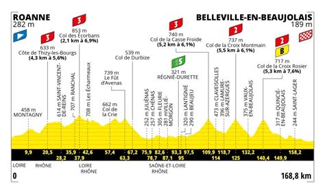 tour de france 2023 tv