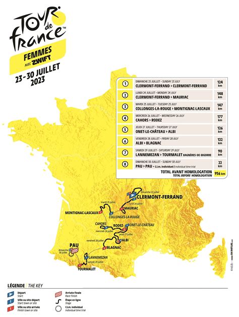 tour de france feminin etape 6