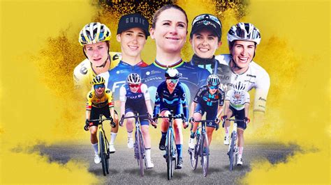 tour de france femmes 2022 teams