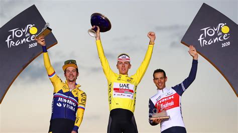 tour de france results 2020 winners