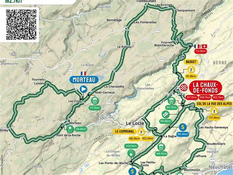 tour de romandie 2023 morteau parcours