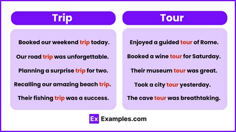 Tour Examples