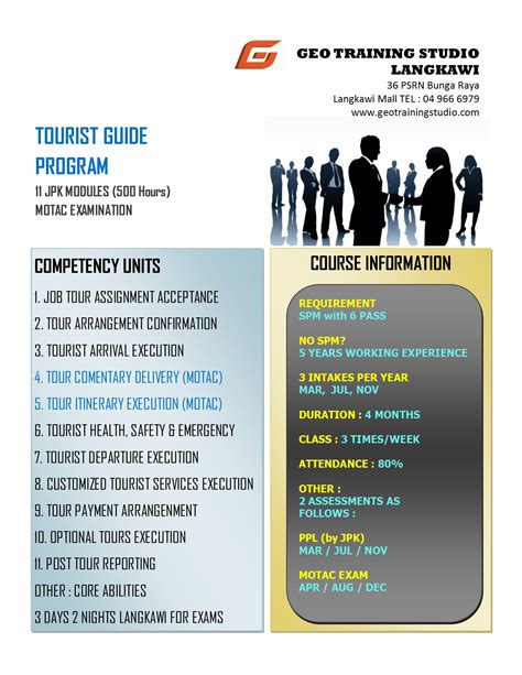 Tour Guide Training Courses
