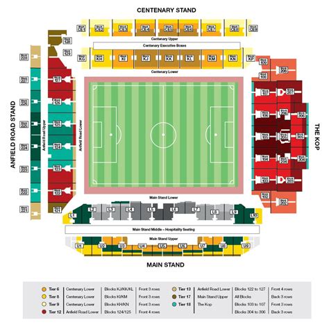 tour of anfield tickets