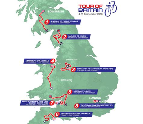 tour of britain cycling stages