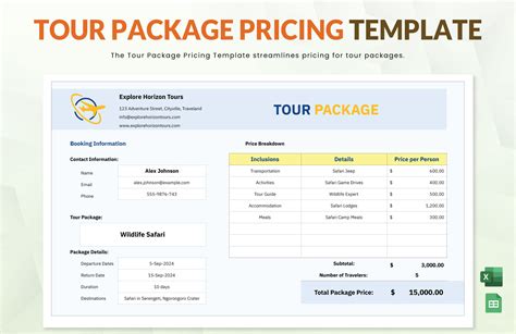 tour pricing structure