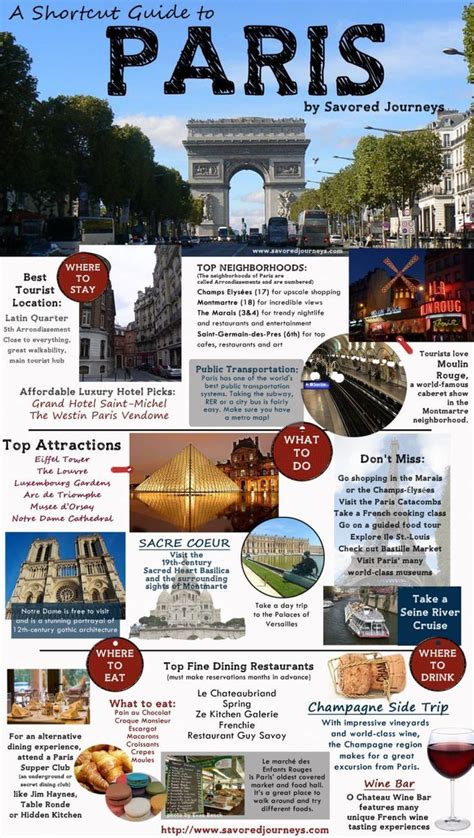 tourism and travel guide in paris