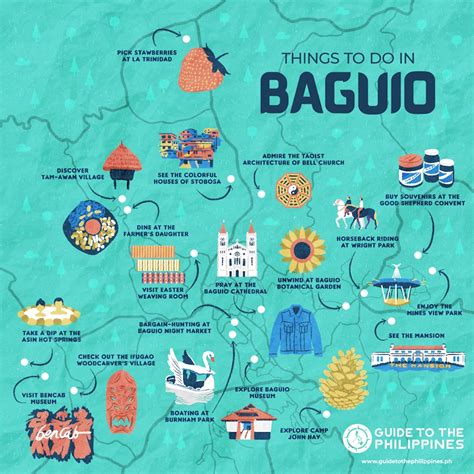 Tourist Destination In Baguio Map