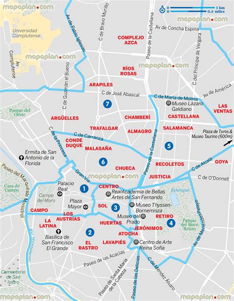 tourist map of central madrid