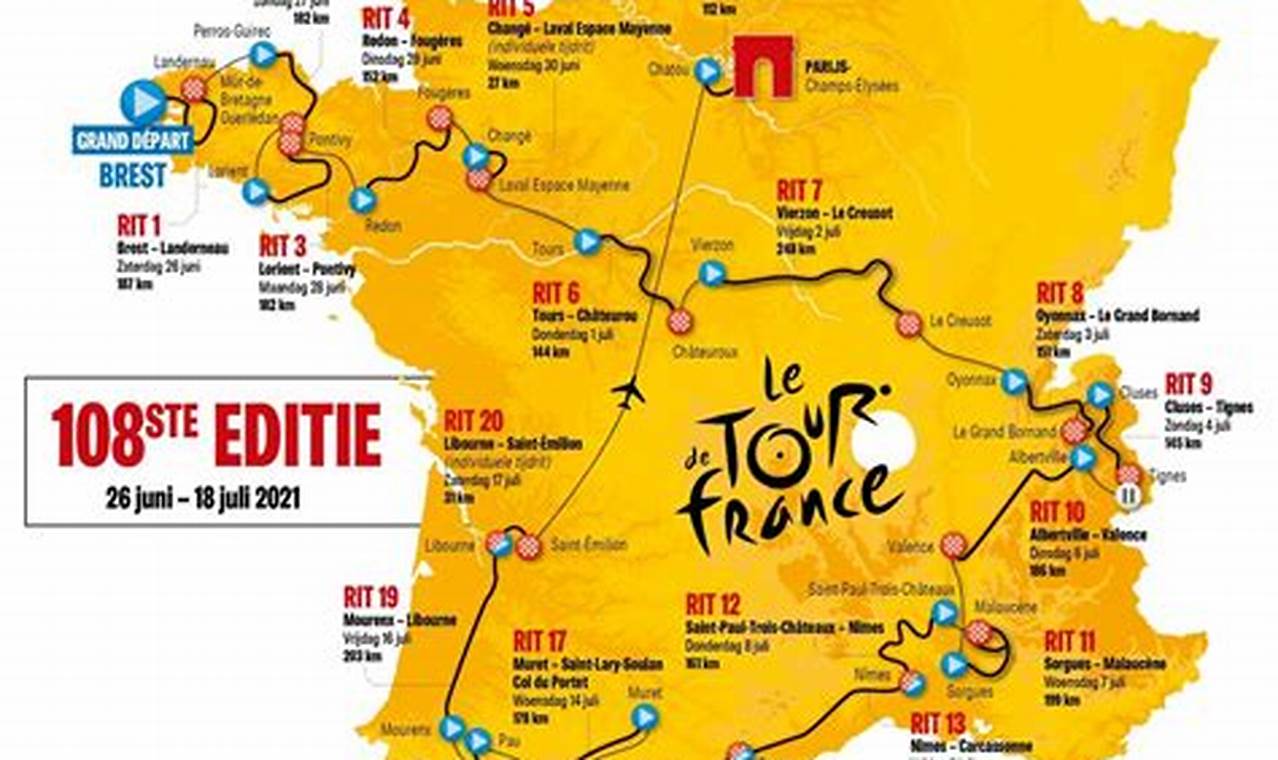 Tour de France 2021: Een Historische Overwinning voor Nederland