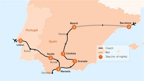 tours of spain in may 2019