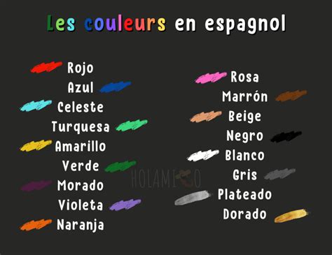 Los Colores Les Couleurs En Espagnol