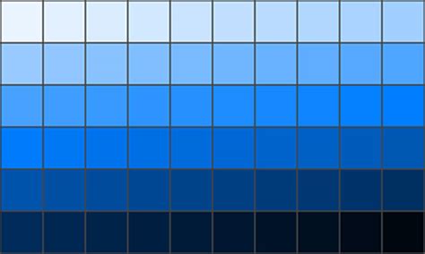 Les expressions avec bleu illustrent la domination du Bleu à tous niveaux