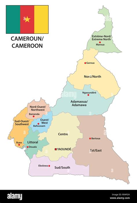 toutes les villes du cameroun