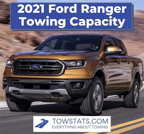 tow capacity ford ranger 2021