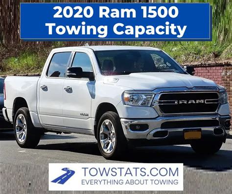 tow capacity ram 1500