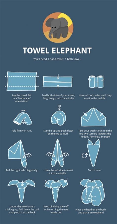 Towel Elephant Tutorial