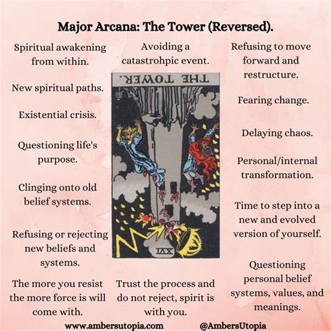 Tower Reversed: Unraveling Its Hidden Secrets
