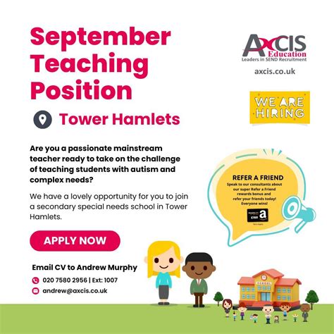 towerhamlets teaching jobs