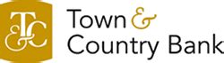 town and country bank bourbon