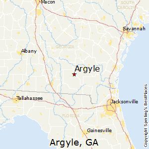 town of argyle ga