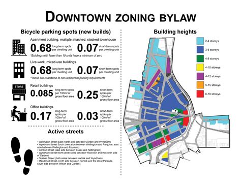 town of leicester zoning bylaws