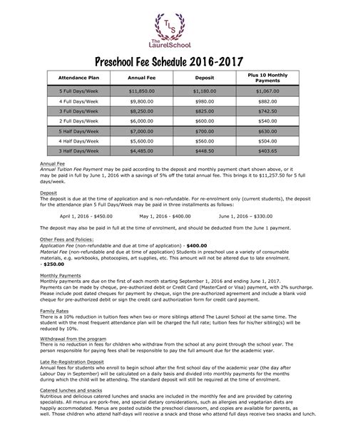 town of southampton fee schedule
