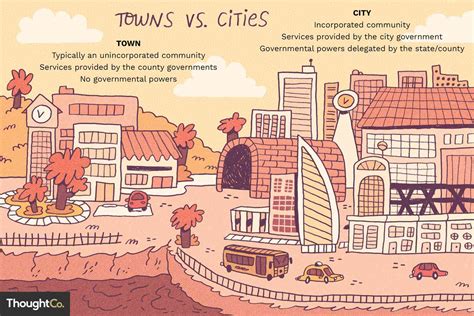 township vs city government