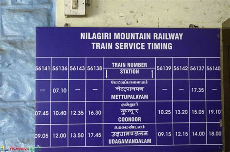 Toy Train Timings Ooty