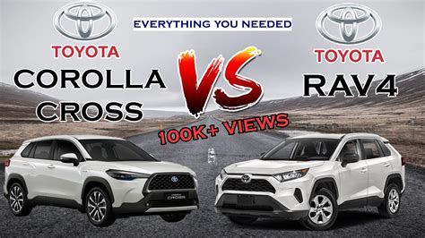 Toyota Cross Vs Rav4: Who Will Win The Battle?