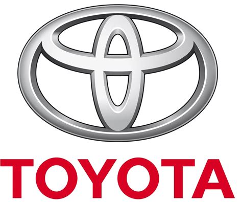 Toyota Logo: A Guide To The Iconic Symbol Of Quality And Reliability