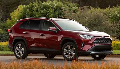 Toyota Rav4 Hybrid 2019 Price In India Limited Front End Damage