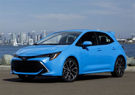 The 2023 Toyota Corolla: The Perfect Car For The Perfect Person