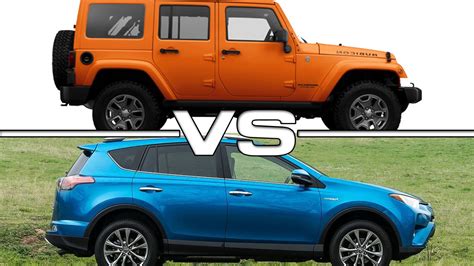 Toyota Vs Jeep: The Ultimate Battle Of The Big Guns