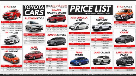 toyota cars price list 2023