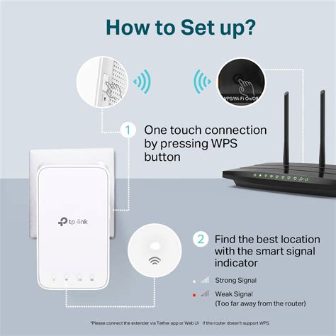 Tp Link Extender Setup Re300