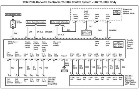 Tpi Wiring Harness And Computer