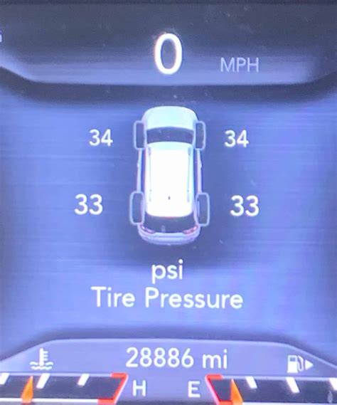 Tpms Light Jeep Compass