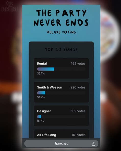 TPNE Deluxe Voting: Unlock New Levels of Engagement