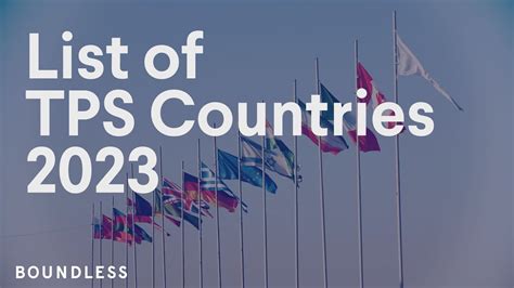 tps countries 2022