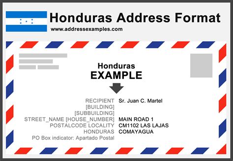 tps honduras mailing address