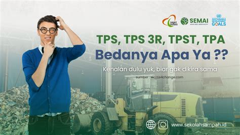 Pengertian TPST, TPS, TPS 3R, TPA, Perbedaan & Fungsinya