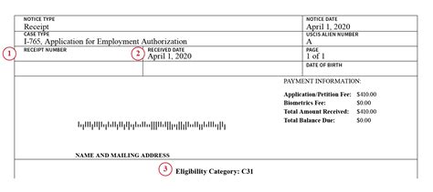 tps work authorization category