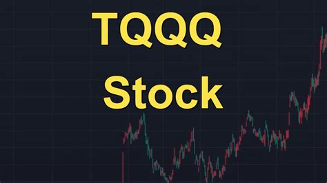 tqqq stock price news