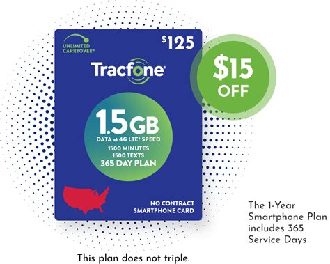 How You Can Get The Best Tracfone Coupon Codes In 2023