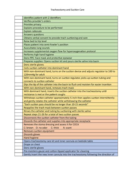 Trach Revision Cpt Code