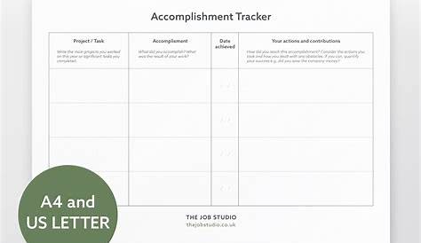How to Track Employee Performance (Details & Template)