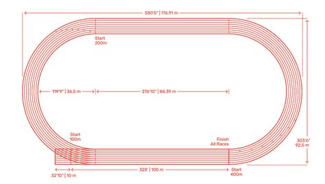 Track And Field Dimensions
